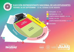 sectores-la-eleccion-nacional-la-fne-2025